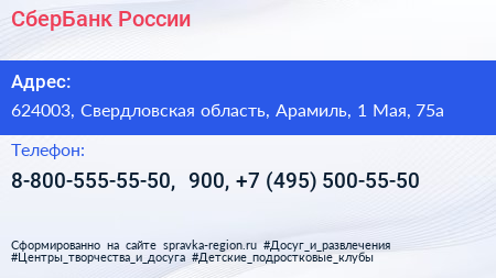 СберБанк России - визитка
