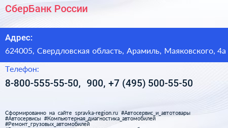 СберБанк России - визитка