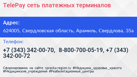 TelePay сеть платежных терминалов - визитка