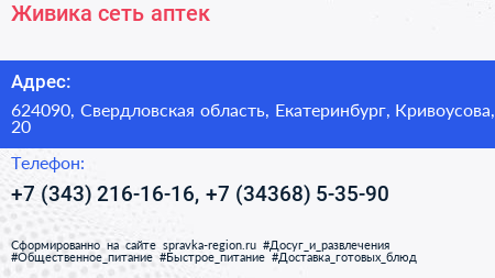 Живика сеть аптек - визитка