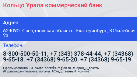 Кольцо Урала коммерческий банк - визитка