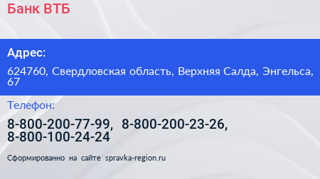 Банк ВТБ - визитка