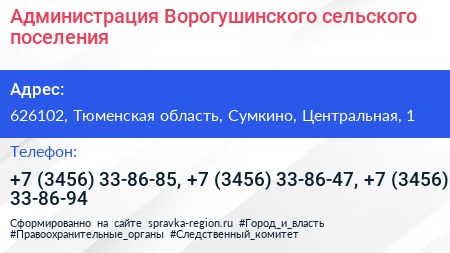 Администрация Ворогушинского сельского поселения - визитка