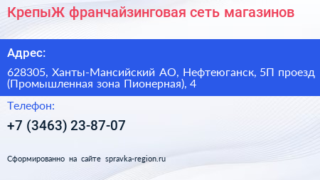 КрепыЖ франчайзинговая сеть магазинов - визитка