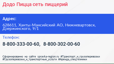 Додо Пицца сеть пиццерий - визитка