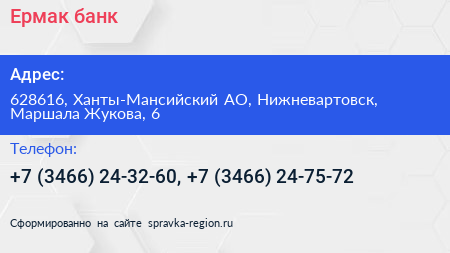 Ермак банк - визитка
