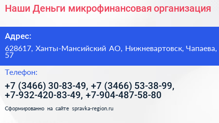 Наши Деньги микрофинансовая организация - визитка