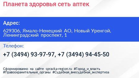 Планета здоровья сеть аптек - визитка