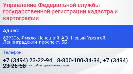 Управление Федеральной службы государственной регистрации кадастра и картографии - визитка