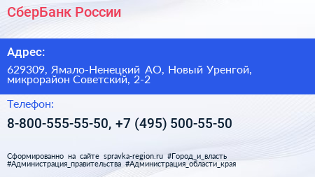 СберБанк России - визитка