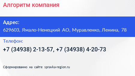 Алгоритм компания - визитка