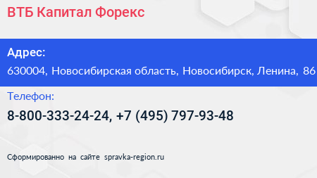 ВТБ Капитал Форекс - визитка
