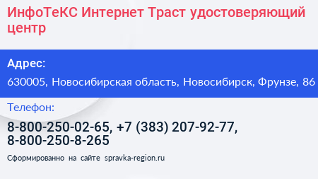 ИнфоТеКС Интернет Траст удостоверяющий центр - визитка