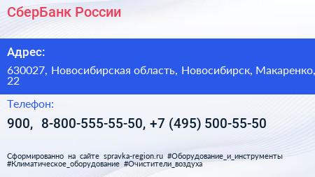 СберБанк России - визитка