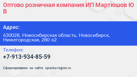 Оптово розничная компания ИП Мартюшов Ю В  - визитка