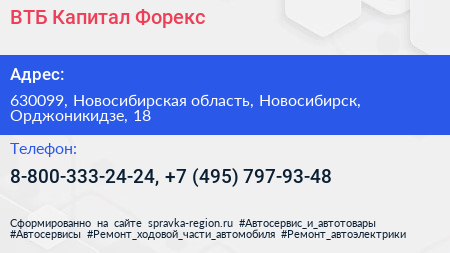 ВТБ Капитал Форекс - визитка