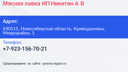 Мясная лавка ИП Никитин А В  - визитка