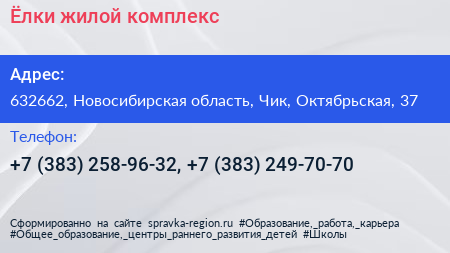 Ёлки жилой комплекс - визитка