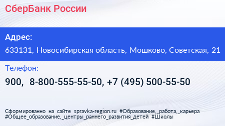 СберБанк России - визитка