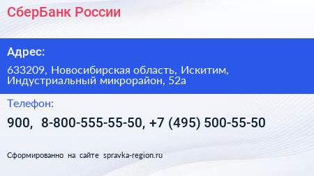 СберБанк России - визитка