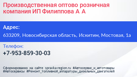 Производственная оптово розничная компания ИП Филиппова А А  - визитка