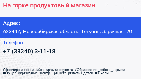 На горке продуктовый магазин - визитка