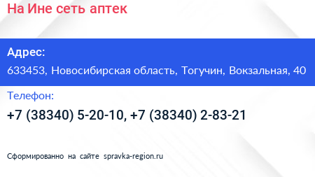 На Ине сеть аптек - визитка