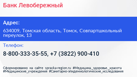 Банк Левобережный - визитка