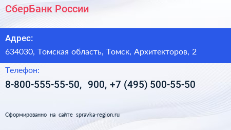 СберБанк России - визитка