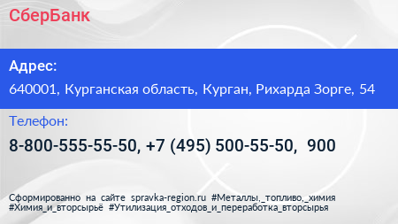 СберБанк - визитка