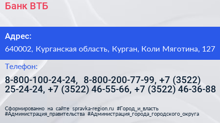 Банк ВТБ - визитка