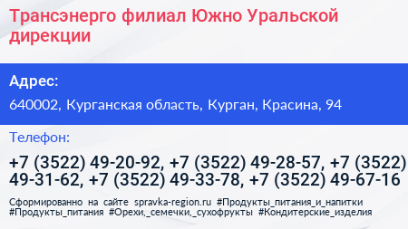 Трансэнерго филиал Южно Уральской дирекции - визитка