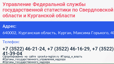 Управление Федеральной службы государственной статистики по Свердловской области и Курганской области - визитка