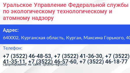 Уральское Управление Федеральной службы по экологическому технологическому и атомному надзору - визитка