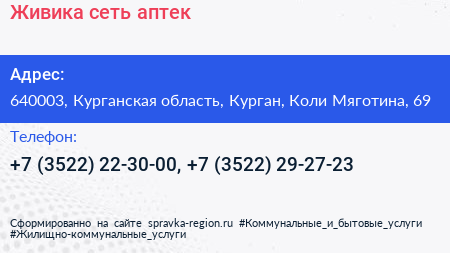 Живика сеть аптек - визитка