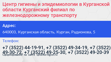 Центр гигиены и эпидемиологии в Курганской области Курганский филиал по железнодорожному транспорту - визитка