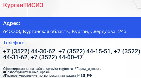 КурганТИСИЗ - визитка