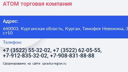 АТОМ торговая компания - визитка