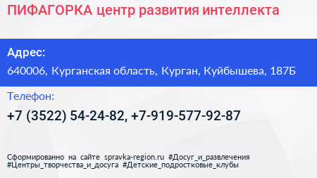 ПИФАГОРКА центр развития интеллекта - визитка