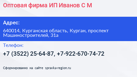 Оптовая фирма ИП Иванов С М  - визитка