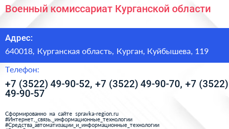 Военный комиссариат Курганской области - визитка