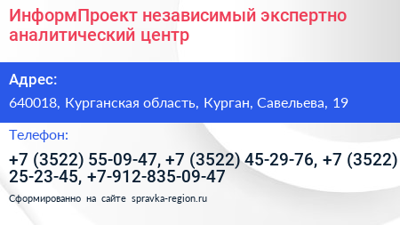 ИнформПроект независимый экспертно аналитический центр - визитка