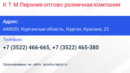 К Т М Пирания оптово розничная компания - визитка