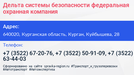 Дельта системы безопасности федеральная охранная компания - визитка