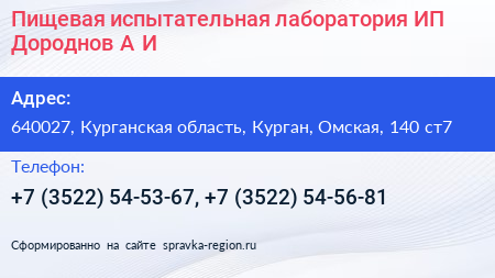Пищевая испытательная лаборатория ИП Дороднов А И  - визитка