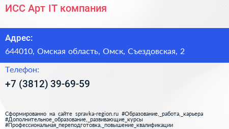 ИСС Арт IT компания - визитка