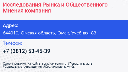 Исследования Рынка и Общественного Мнения компания - визитка