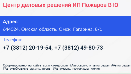 Центр деловых решений ИП Пожаров В Ю  - визитка