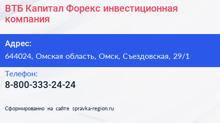 ВТБ Капитал Форекс инвестиционная компания - визитка