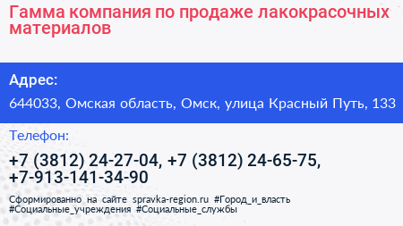 Гамма компания по продаже лакокрасочных материалов - визитка